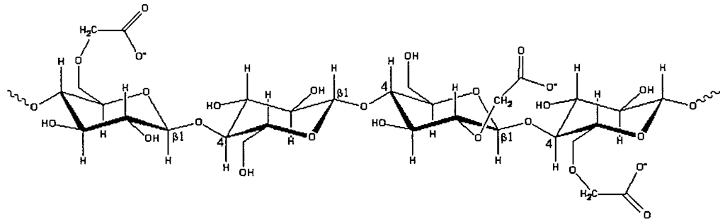 How is ice cream stabilizer used, dosing and property